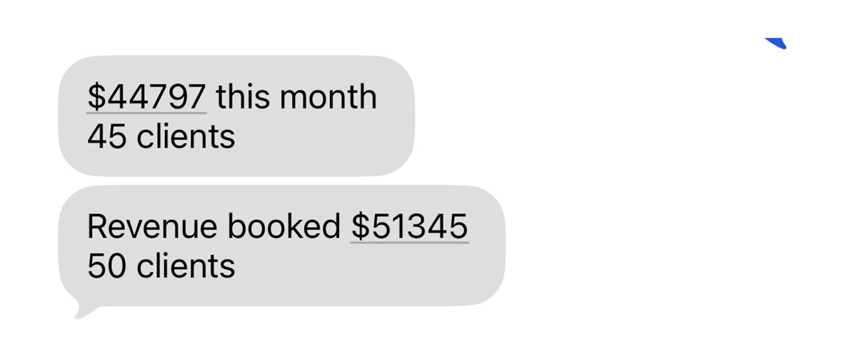 $44,797 collected this month across 45 clients, $51,345 booked across 50